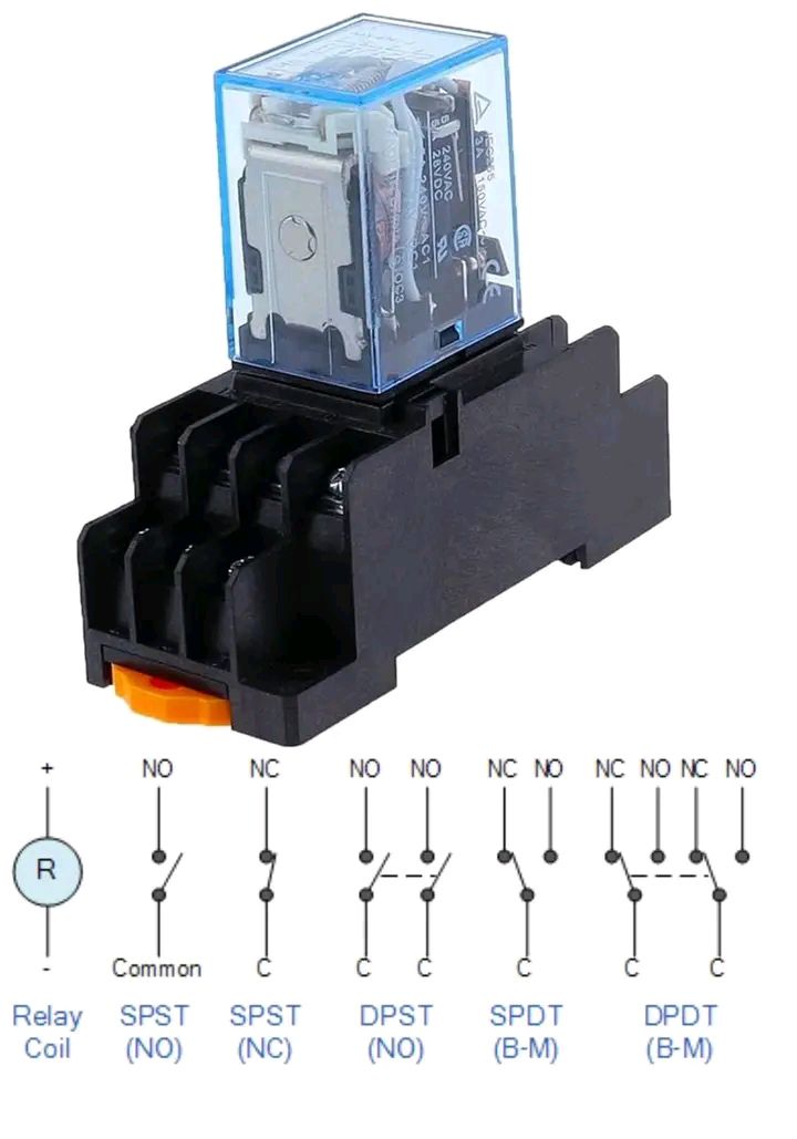 SANK - Un relais de puissance avec un indicateur LED, de modèle MY4N ...