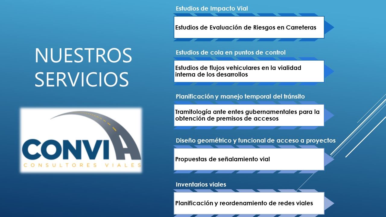 Consultores Viales - Convia