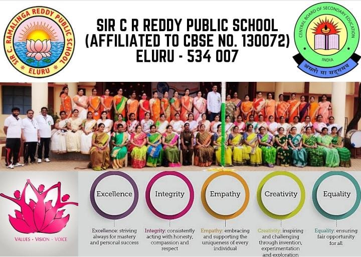 Sircrrschool.ac.in - Home