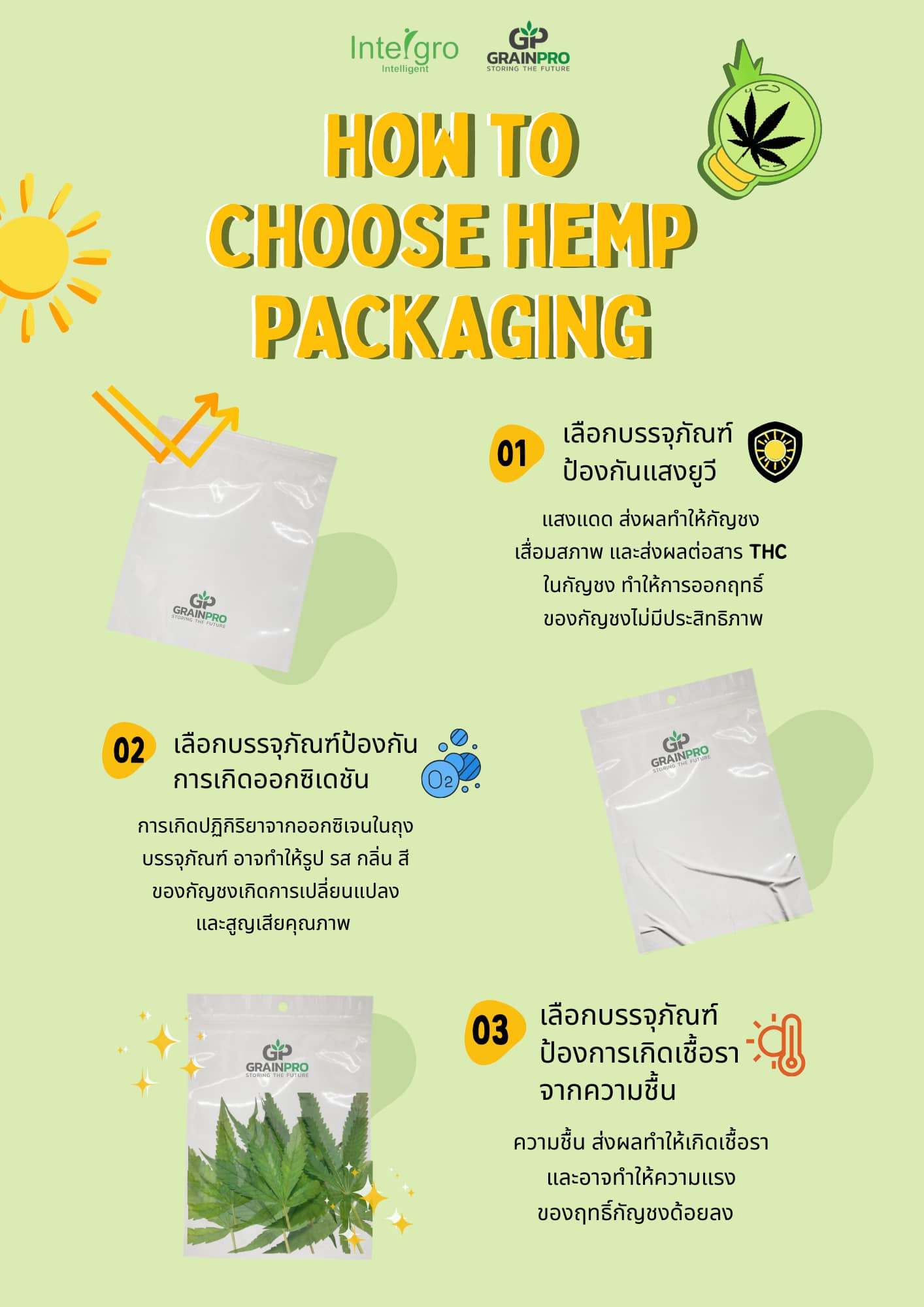 📣 ท่านผู้ประกอบการทุกท่าน... - GrainPro - Intergro