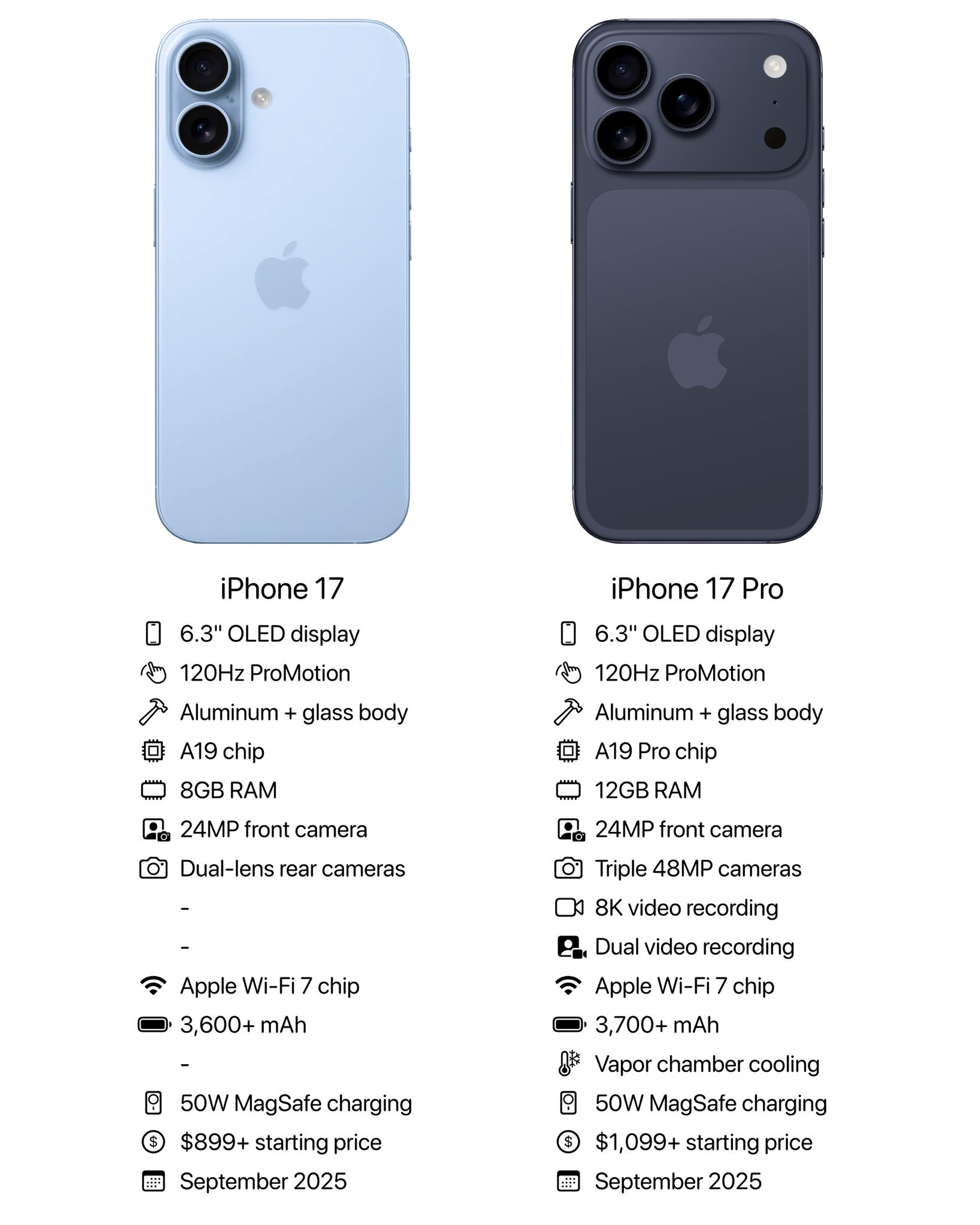 Iphone17 17pro ajew iphone17 ajew エジュー 別注 ひも付き iPhone17 17Pro ROYAL FLASH ロイヤルフラッシュ 公式 通販 ミックスドットトウキョウ
