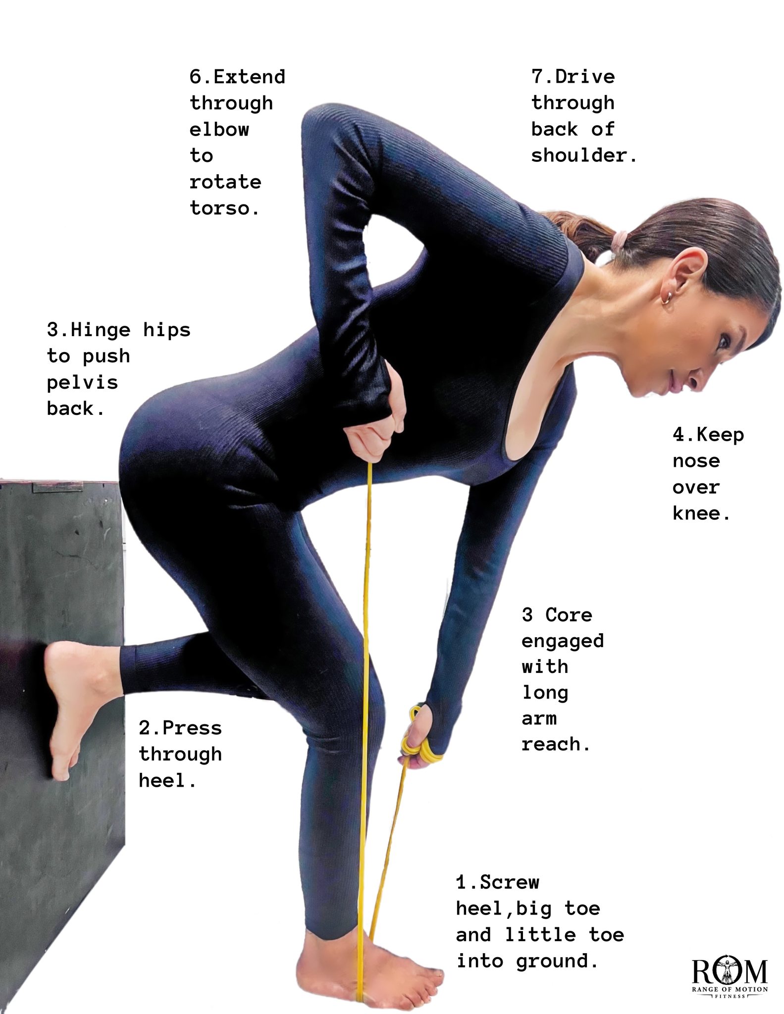 Range of Motion - FACT = If you want your BUTT to work, your hip has to ...