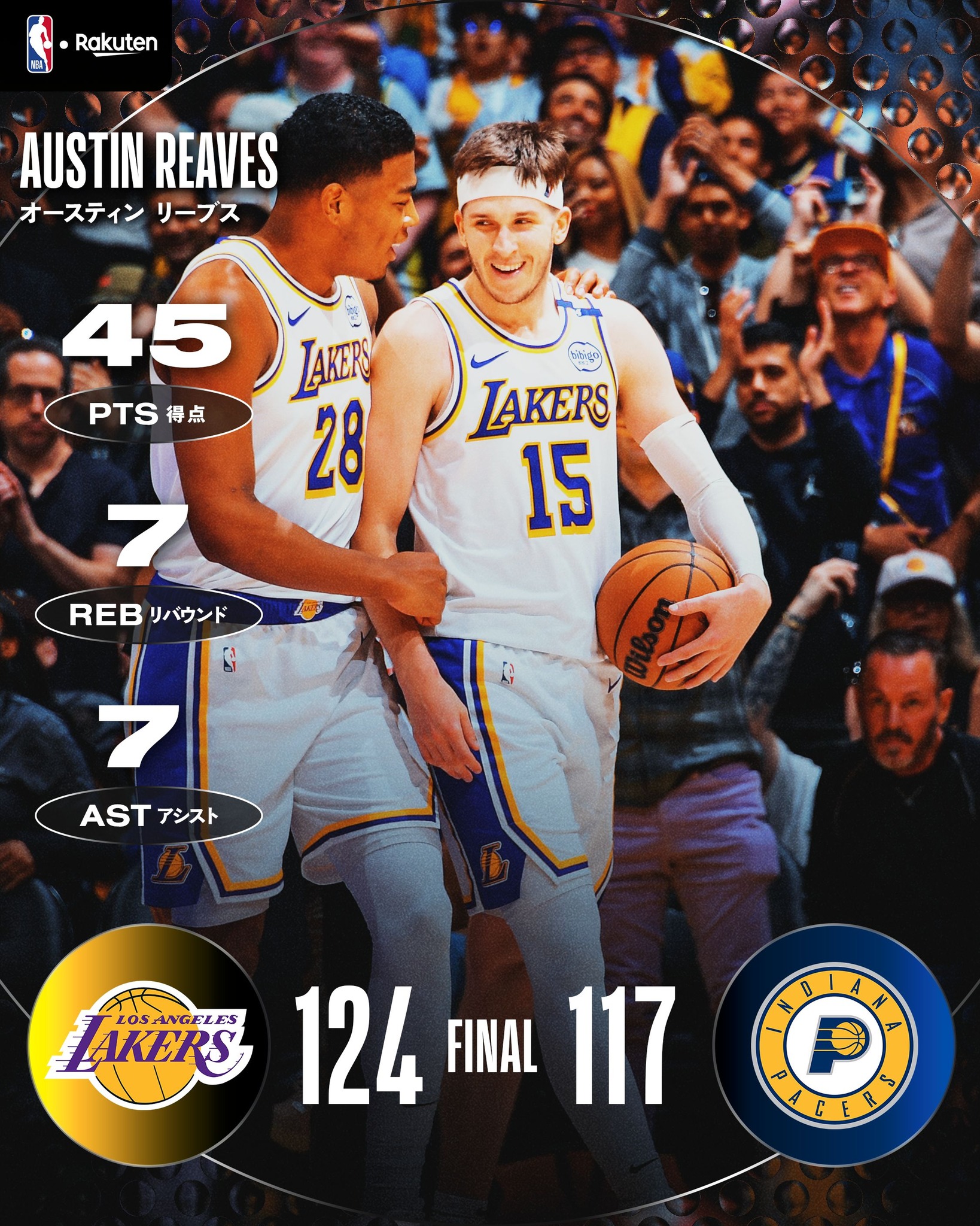 NBA つめる 04/05 SPA ストックトン/アローヨ 直書きデュアルオート