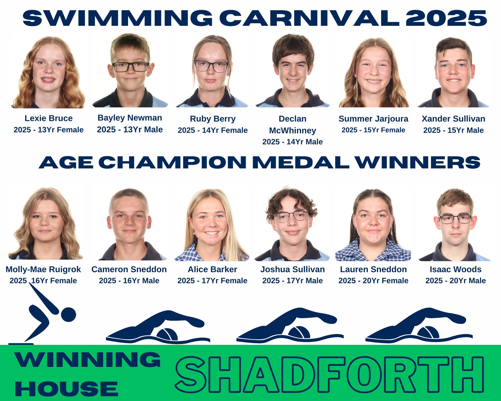Cobram Secondary College - *** 2025 AGE CHAMPIONS *** Congratulations ...