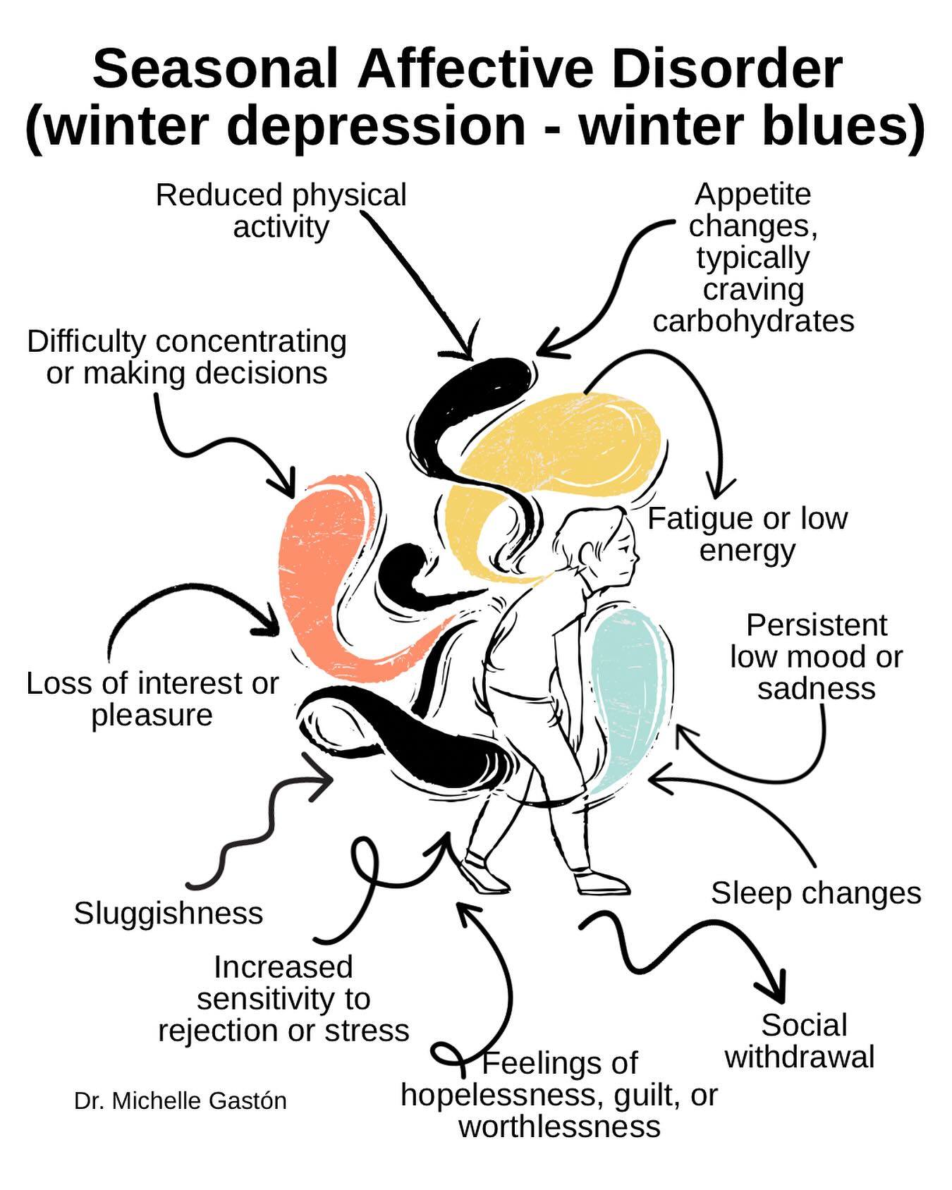 Awake - Some days the cold seeps deeper than the skin — it settles in ...