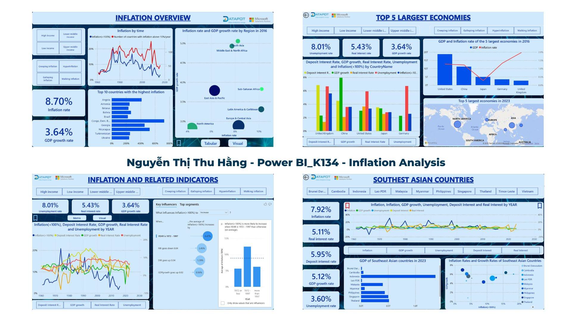 Datapot Analytics Training... - Datapot Analytics Training