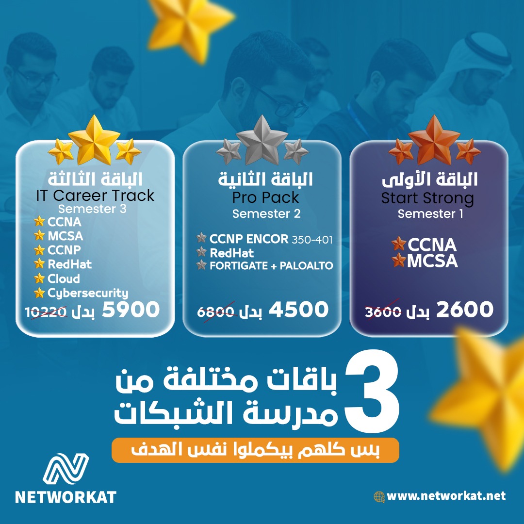 Networkat نتوركات - ⭕ انواع البورتات واستخدامها البورت رقم 80 ⬅️وهو ...