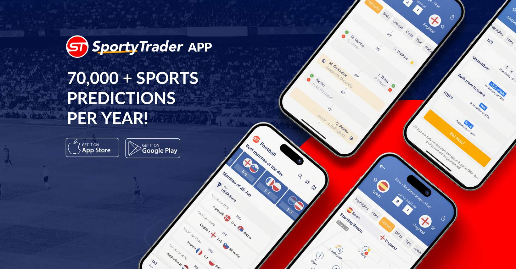 Sportytrader
