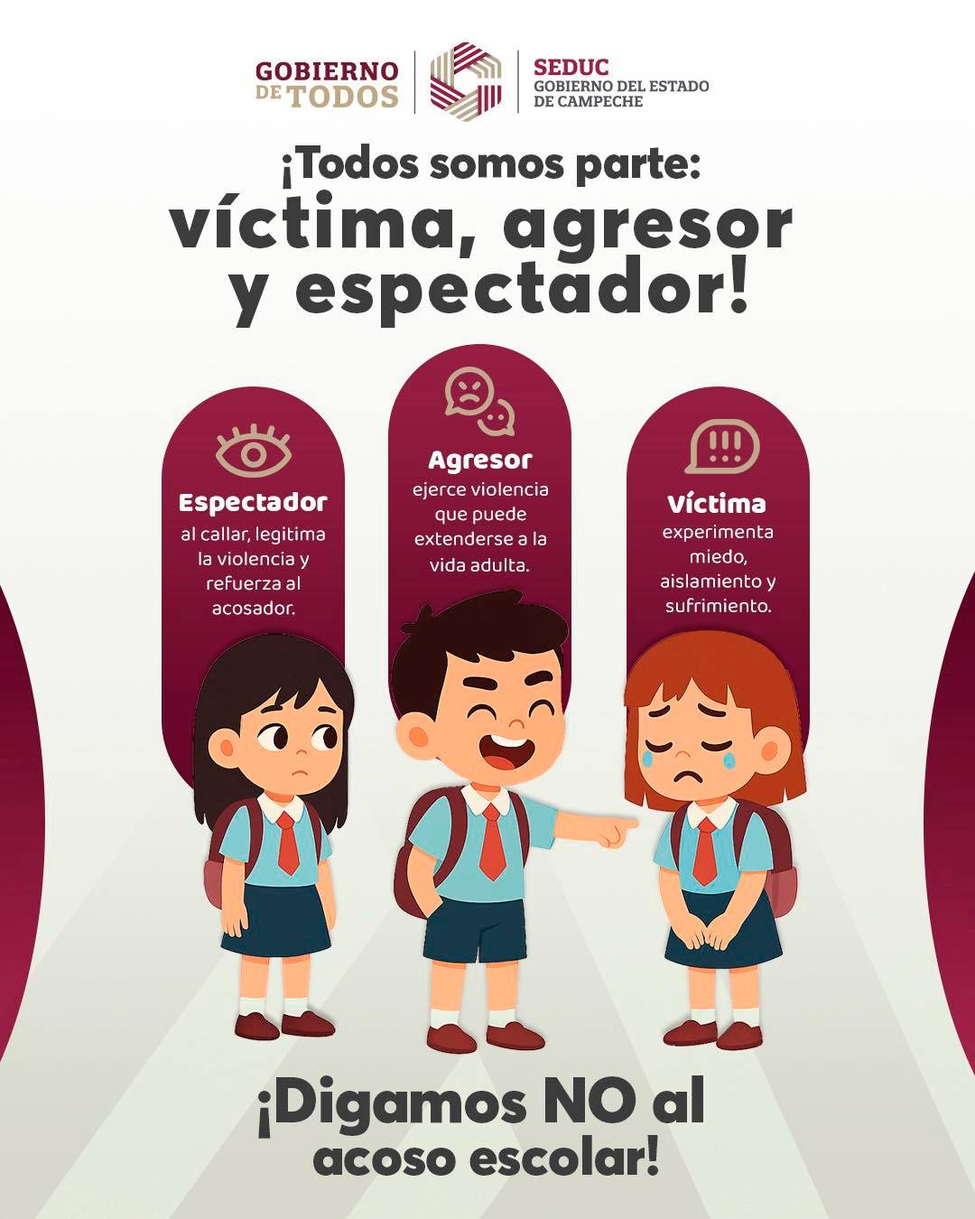 SEDUC - 📌En una situación de acoso escolar participan tres actores ...