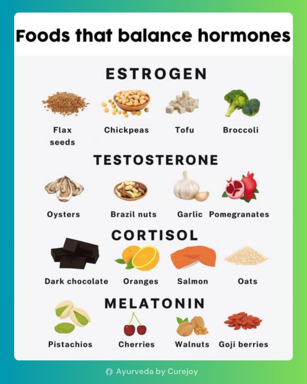 Ayurveda - Hormonal balance is essential for overall health, and the ...