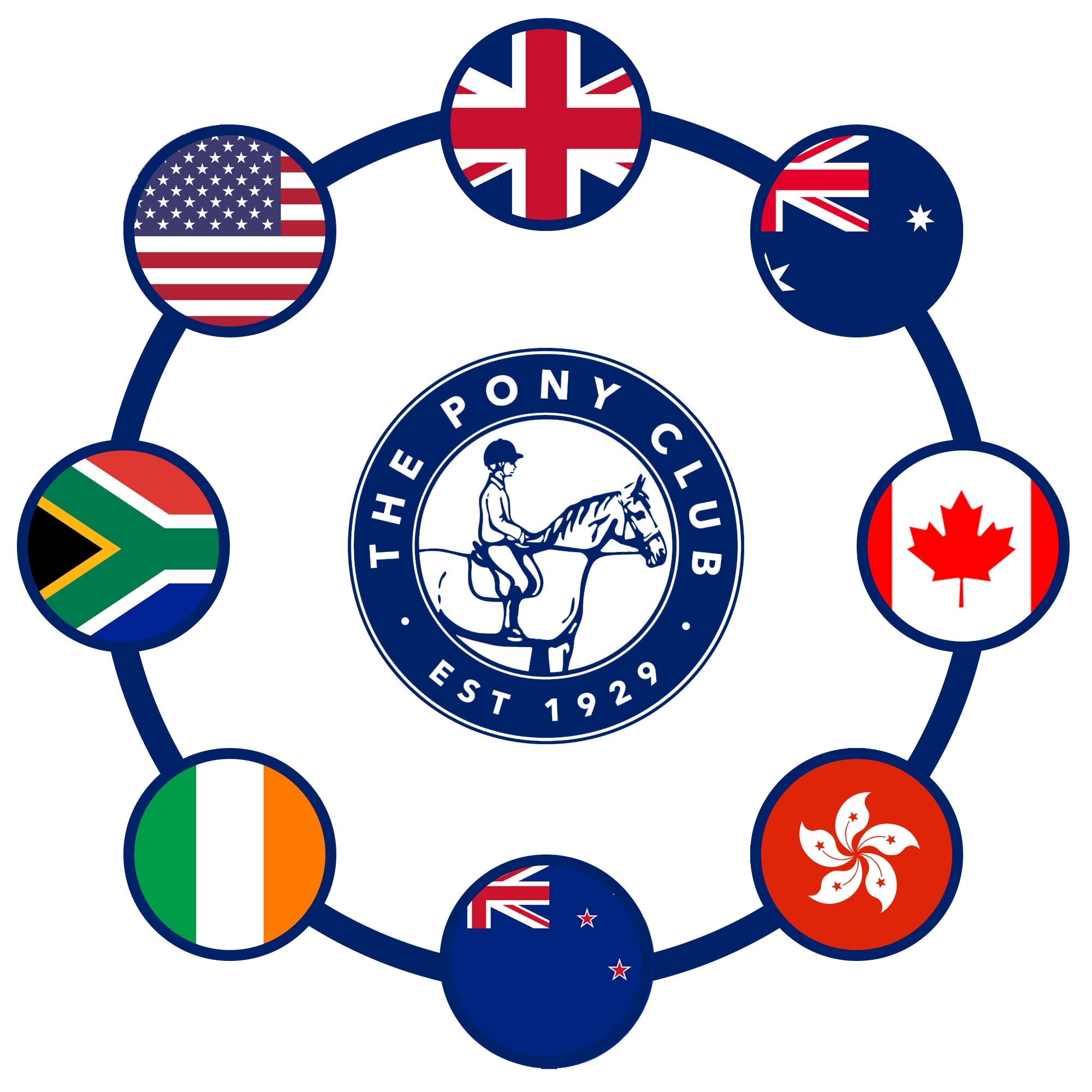 South - Congratulations to all our riders who have been selected to ...