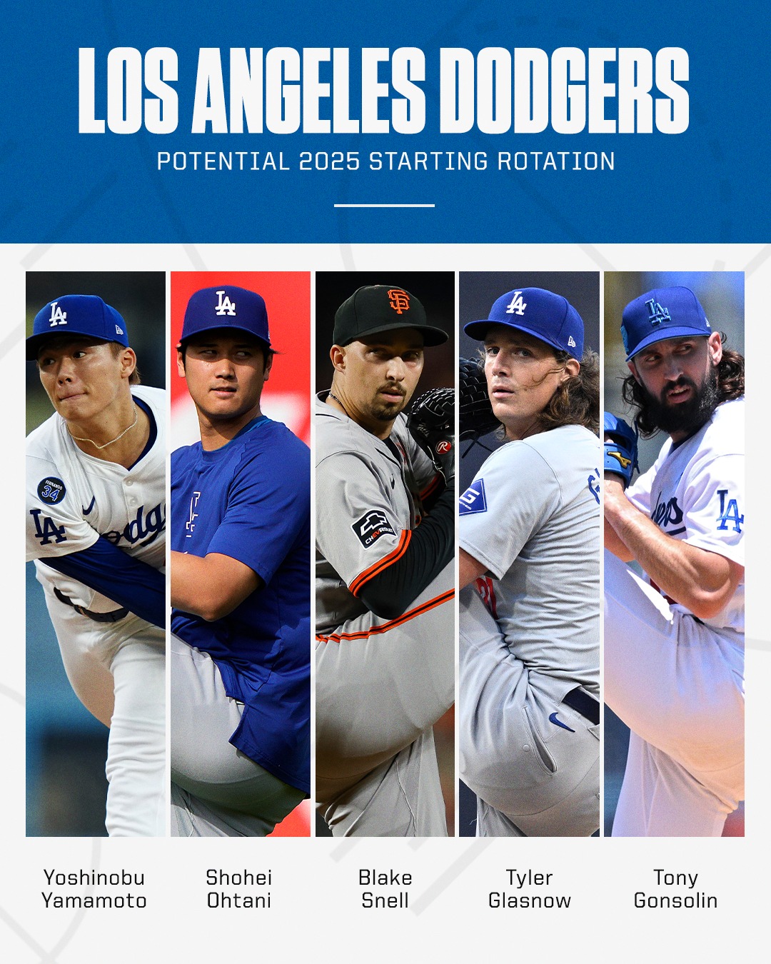 ESPN - The Los Angeles Dodgers' 2025 starting rotation is... | Facebook