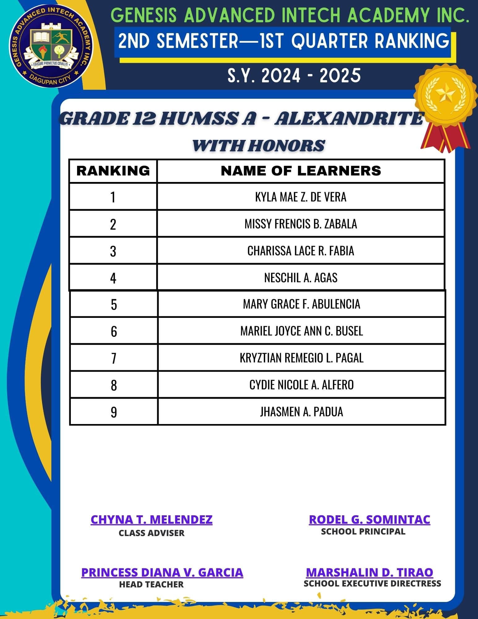 Genesis Academy | Dagupan City