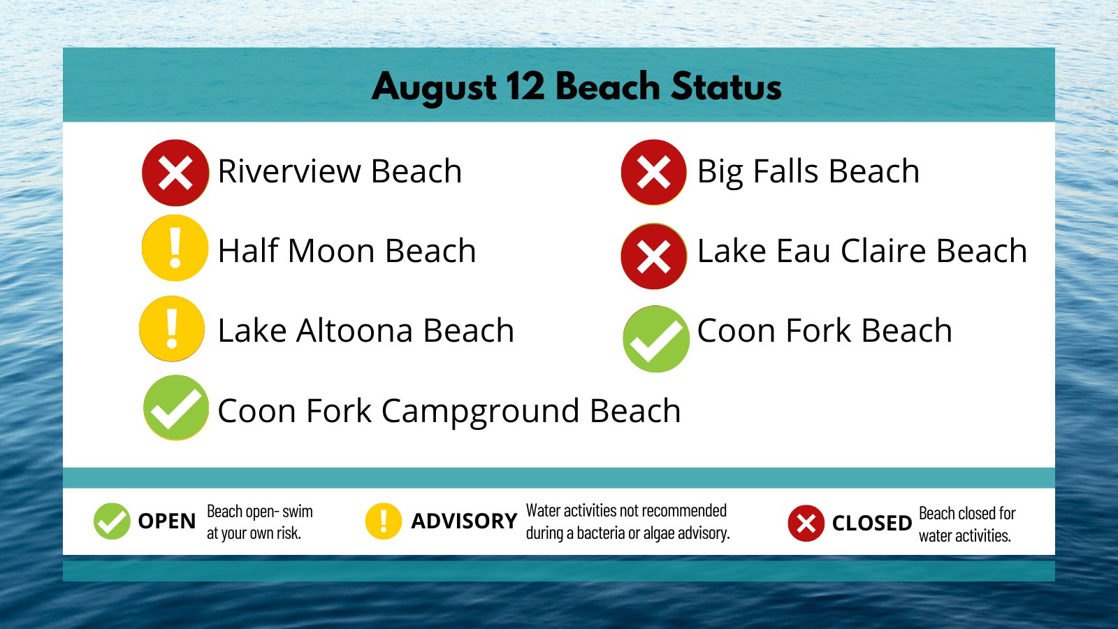 Eau Claire... - Eau Claire City-County Health Department