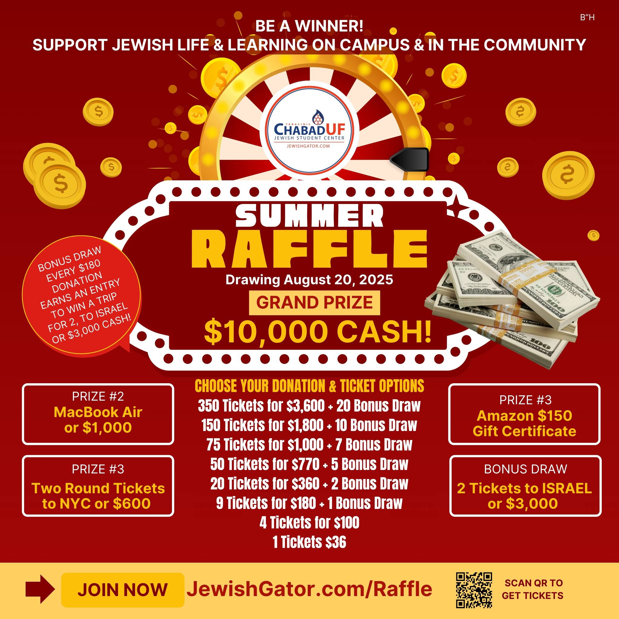 Chabad UF | Gainesville FL