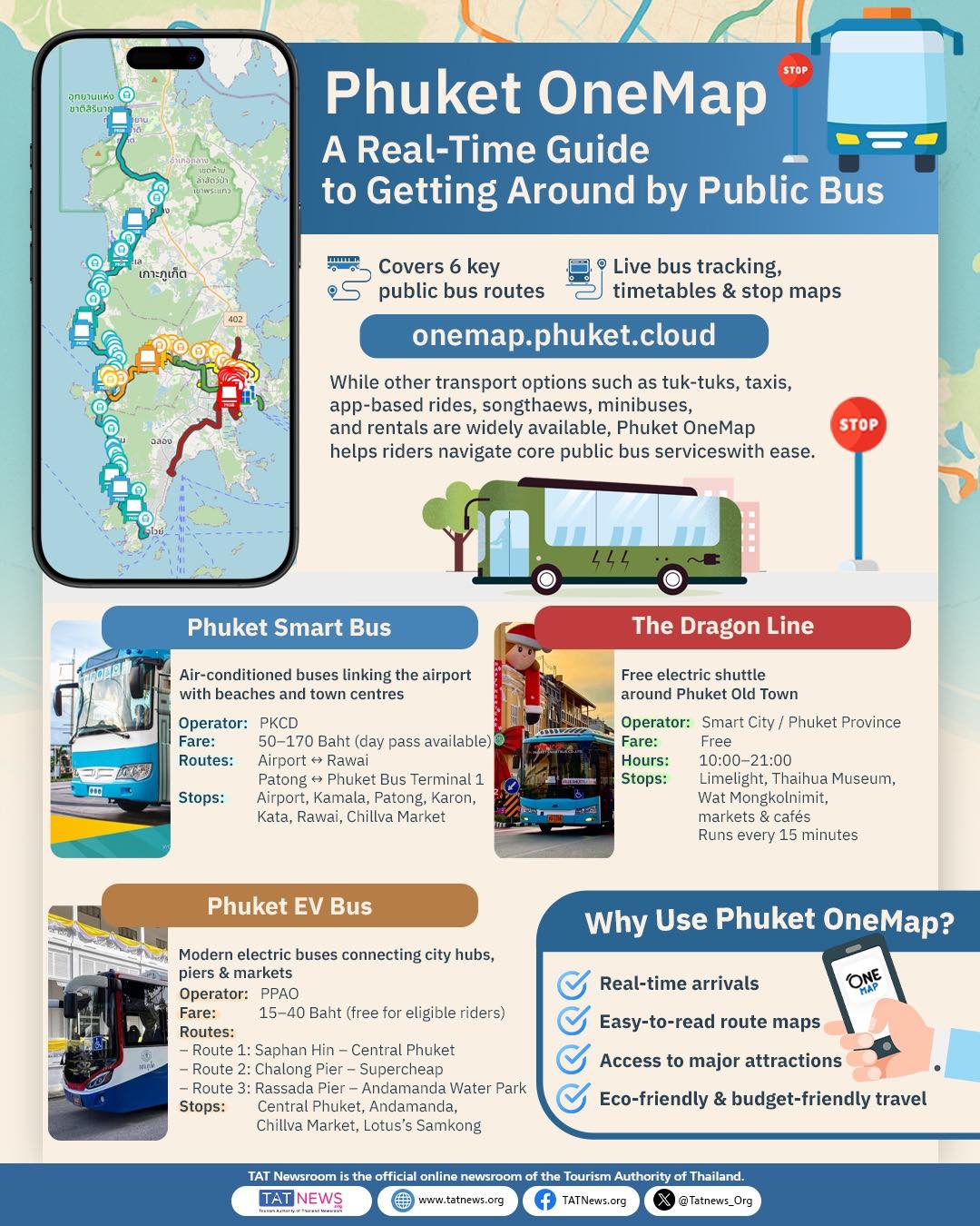 🗺... - Tourism Authority of Thailand - Singapore Branch Office | Facebook