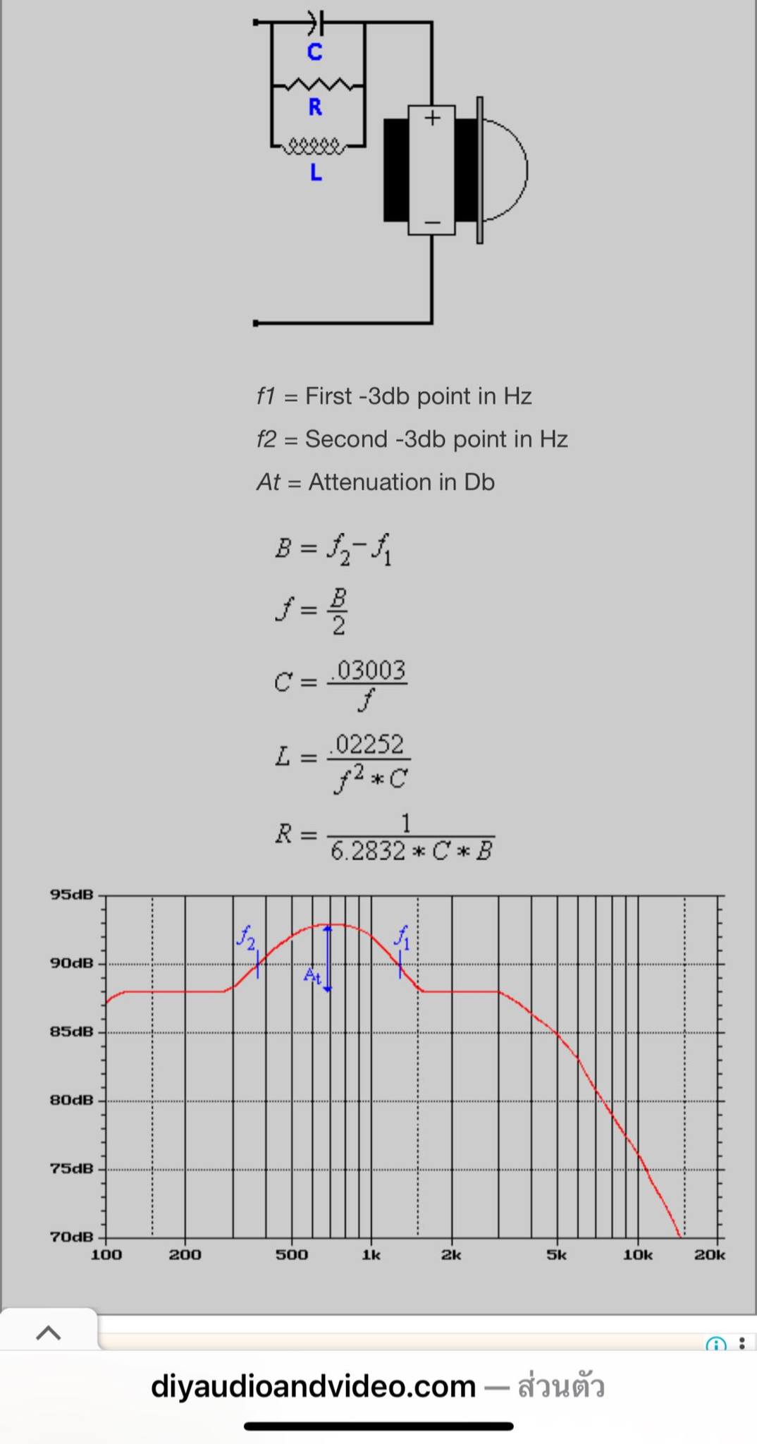 ชัยชนะ ด้วงศรี - รู้จัก Parallel Notch Filter ในงาน... | Facebook