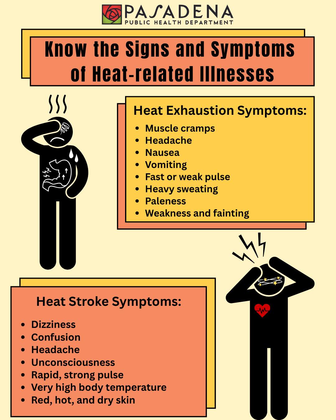 Know the signs and... - City of Pasadena - Public Agency | Facebook