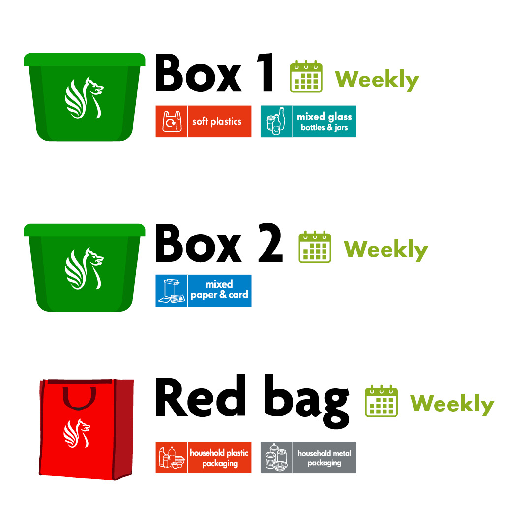 North - Service Update Wednesday 16 July 2025 Recycling crews and ...