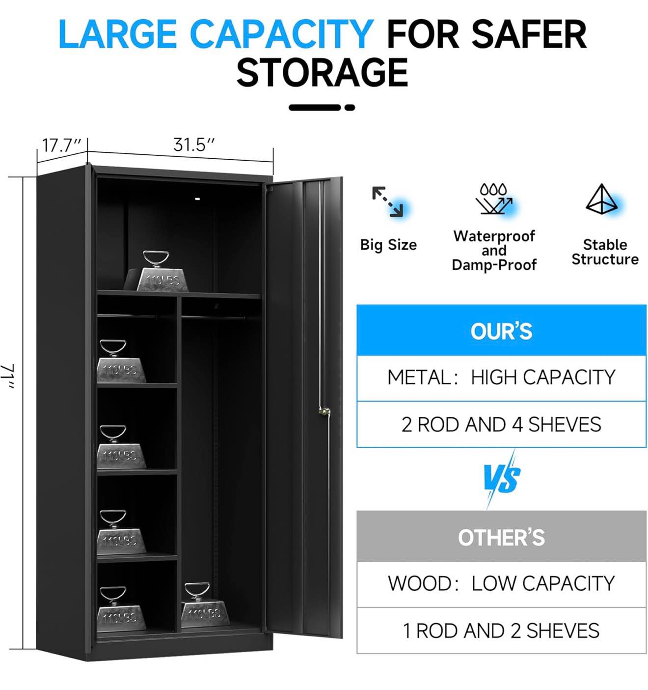 (DENTED) Bestoo Metal Storage Cabinet, 71