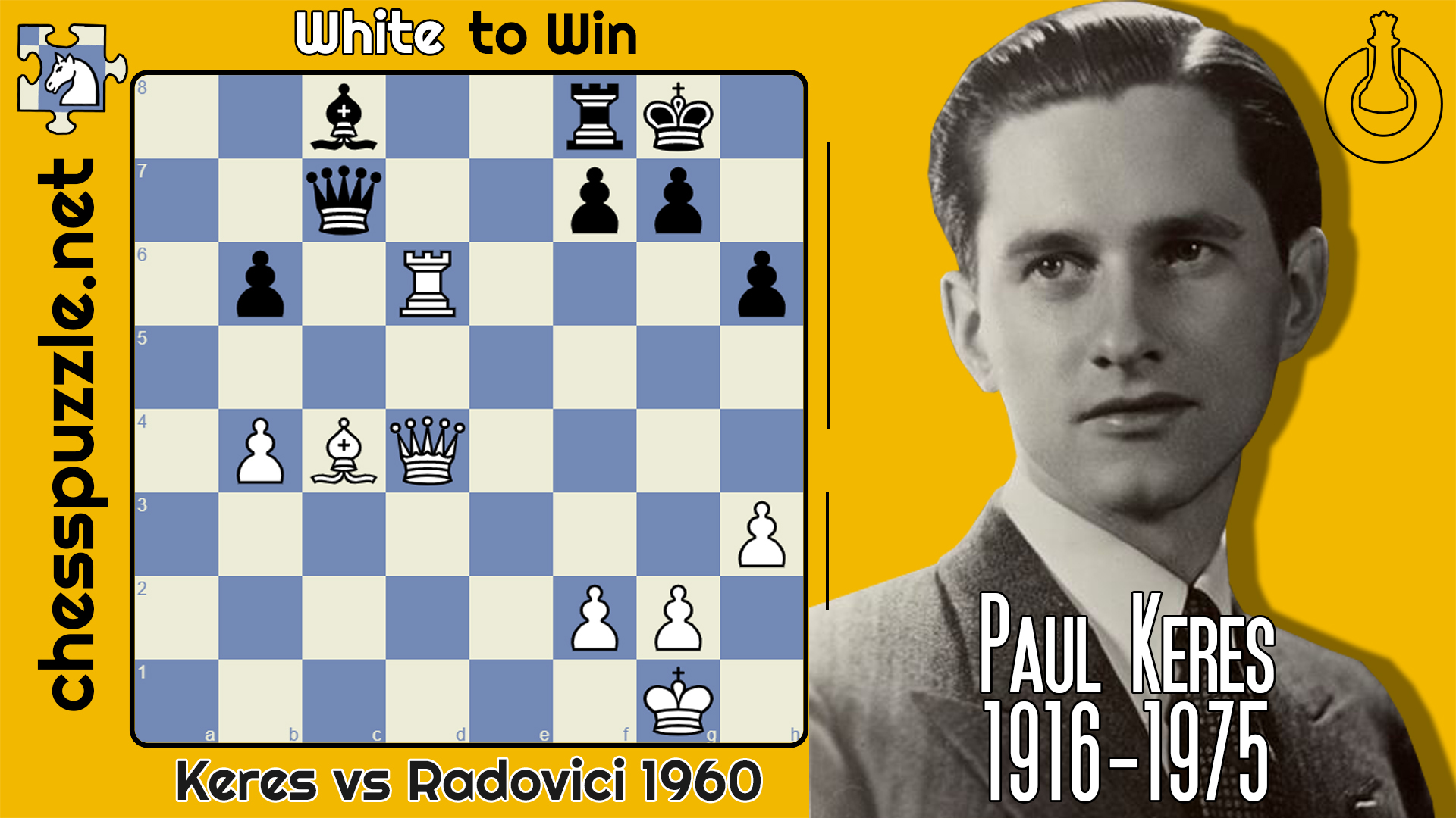 Chess - Puzzle of the Day! 🧩 Interactive board: chesspuzzle.net/Puzzle ...
