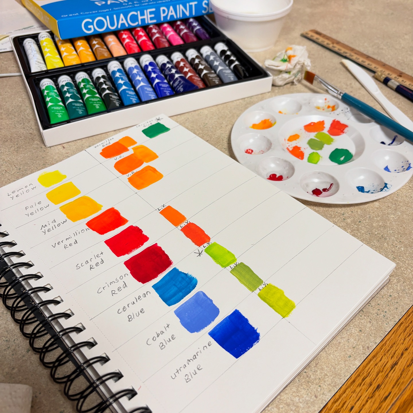 the magic of gouache paint🪄🎨... - Boyne District Library | Facebook