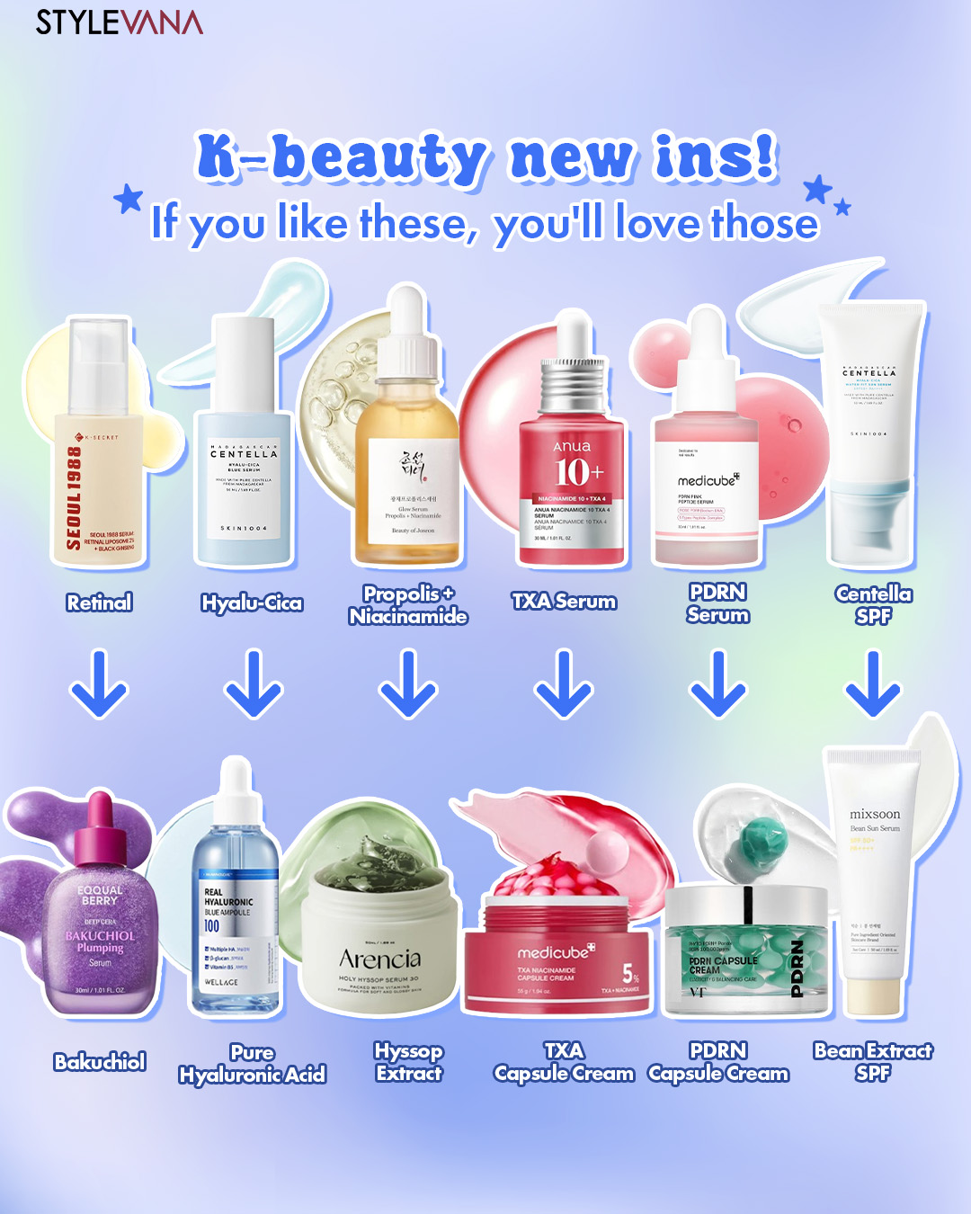 steady vita glutathione korea Fine lines, dark spots + sagging skin simply don't stand a chance against our bulletproof routines tailored for a bouncy, youthful complexion!😇 SAVE this guide for the well-aging essentials from @roundlab.global, @vtcosmetics_global + SIZE:15mL Micro Batch Reduced Glutathione Deberían los culturistas tomar