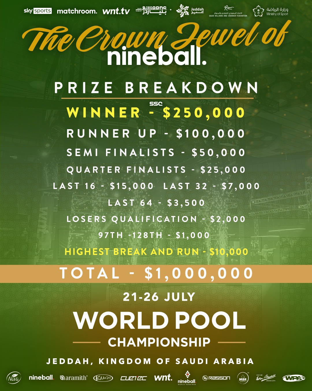 Matchroom - The grandest stage in pool 🌟 The greatest prize in pool 🤑 ...
