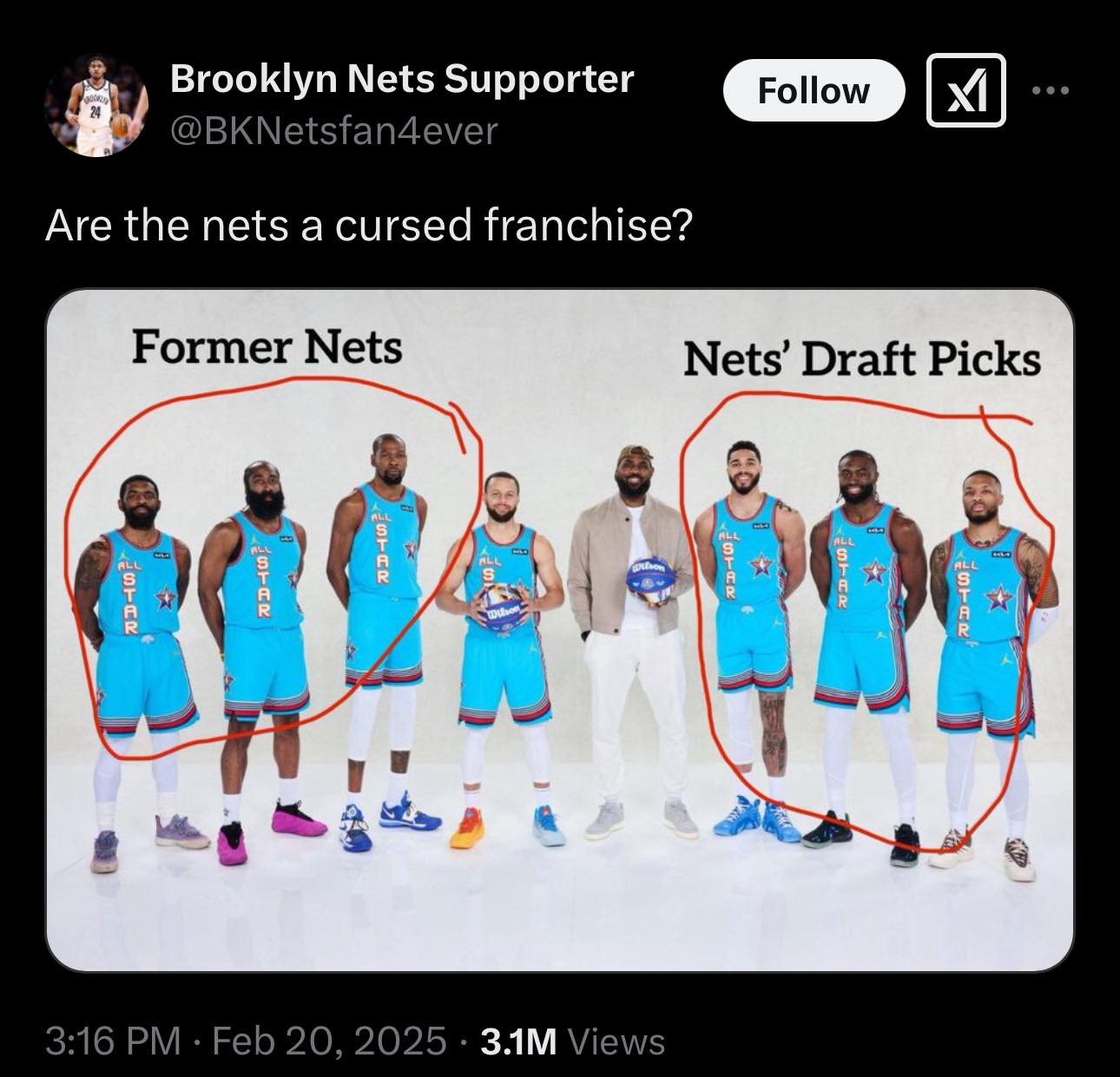 Nets Nation