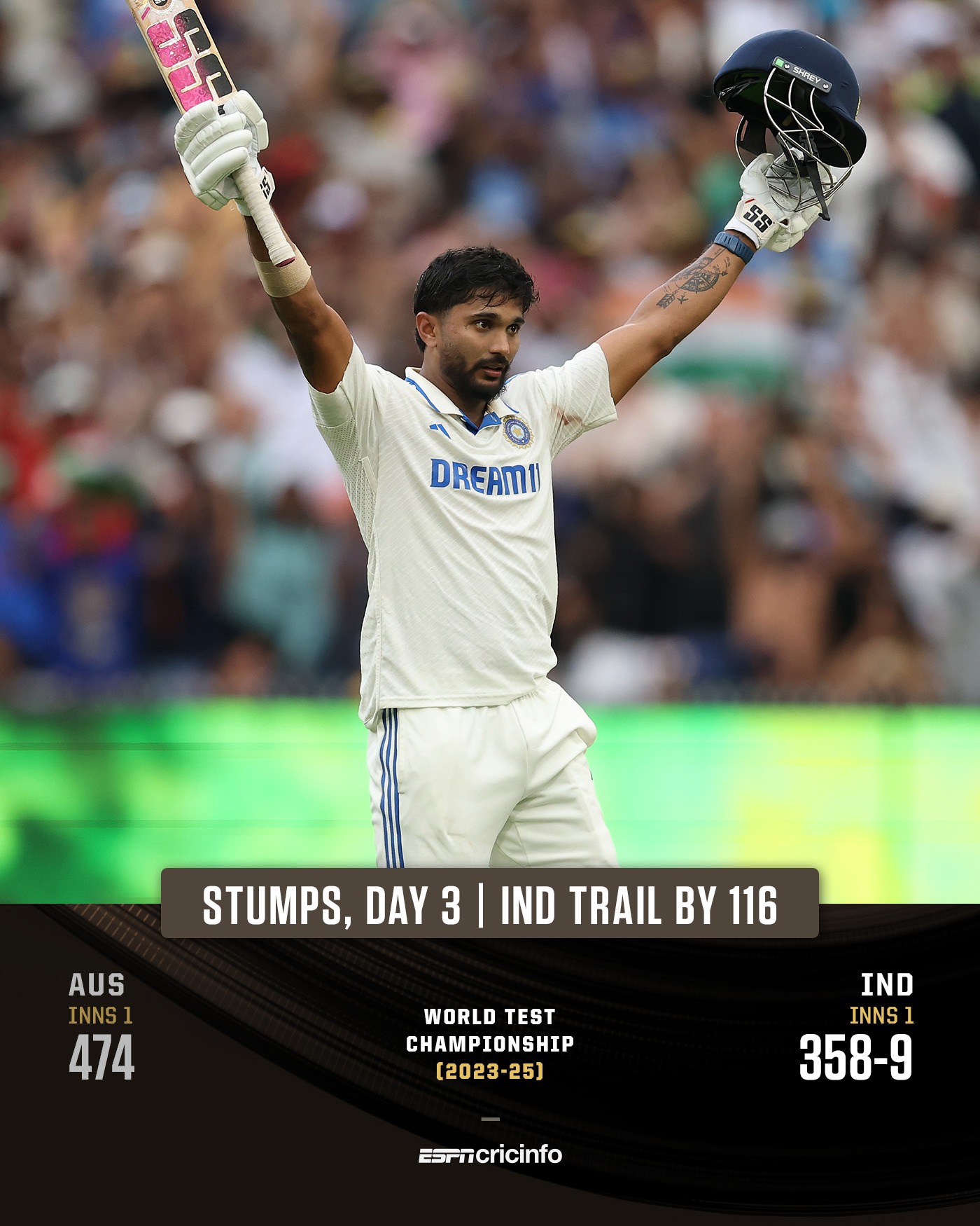 ESPNcricinfo - The determined duo of Reddy and Sundar lead...