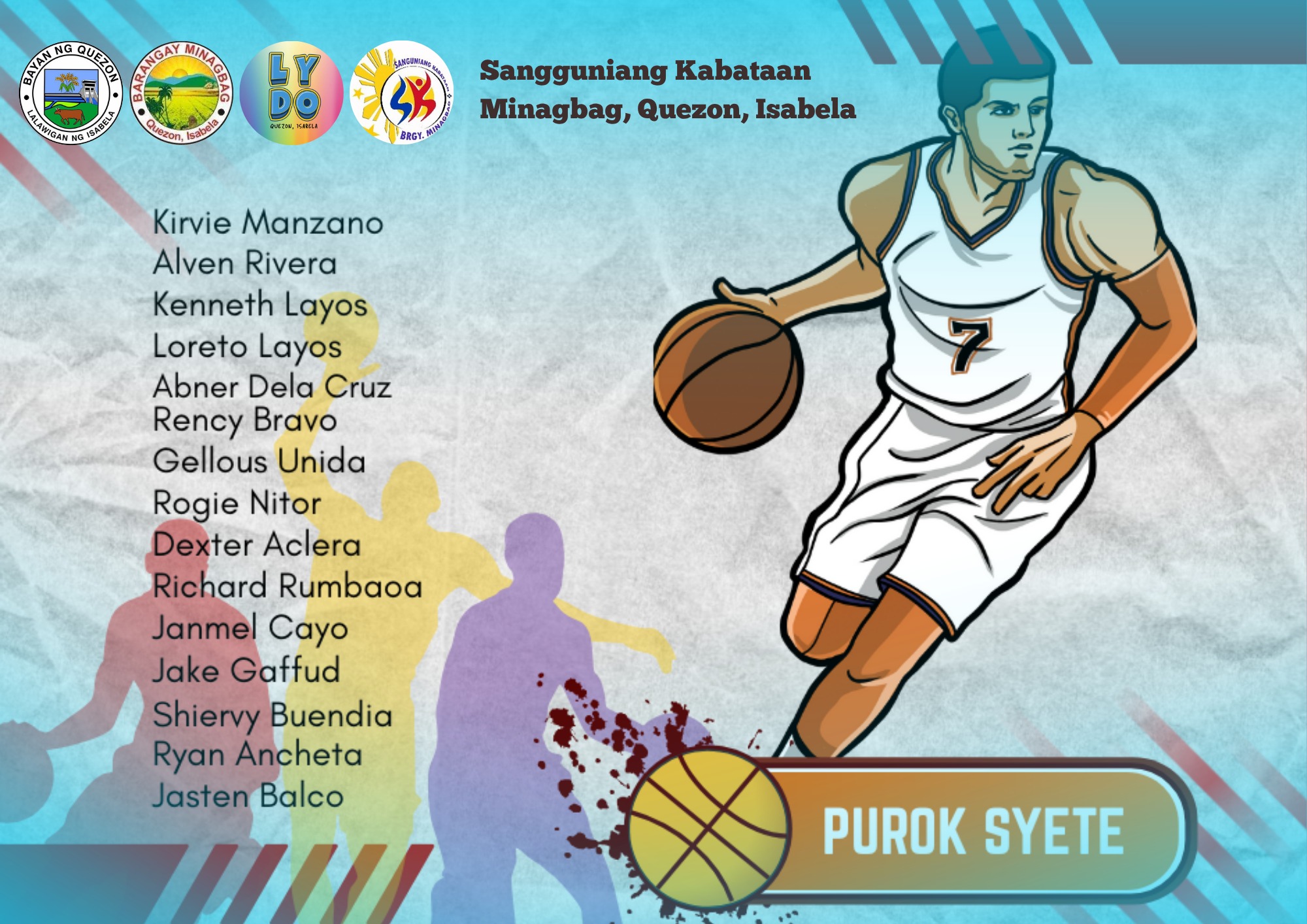 Sangguniang Kabataan Of... - Sangguniang Kabataan Of Minagbag