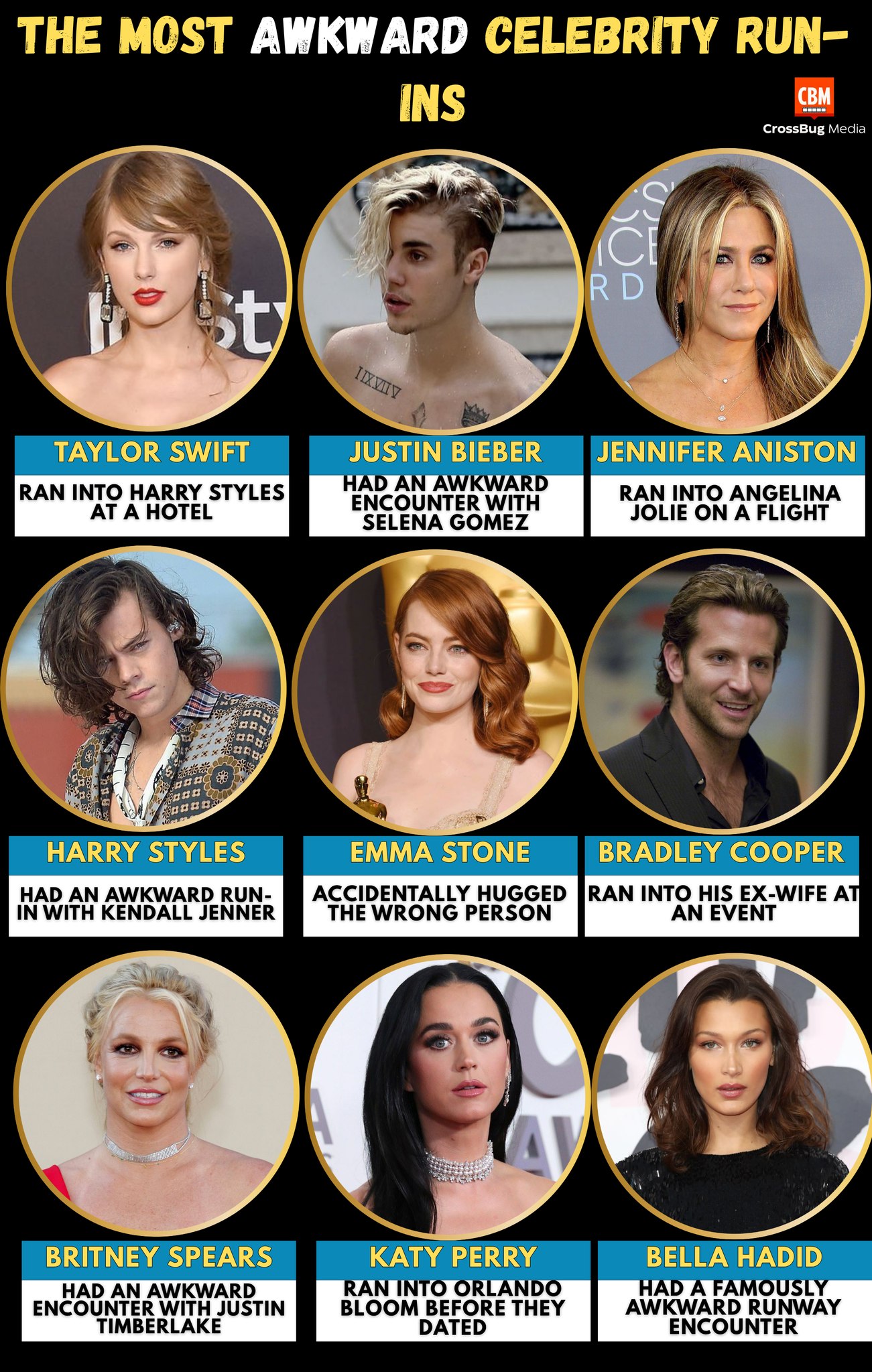 Advice - The Most Awkward Celebrity Run-Ins — When Hollywood’s Biggest ...