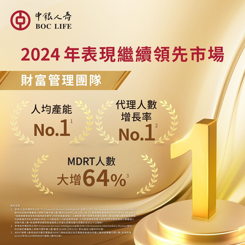 BOC - 【中銀人壽財富管理團隊2024年表現繼續領先市場】 中銀人壽財富管理團隊2024年表現亮麗，優於市場。憑藉雄厚品牌實力及發揮多渠道 ...