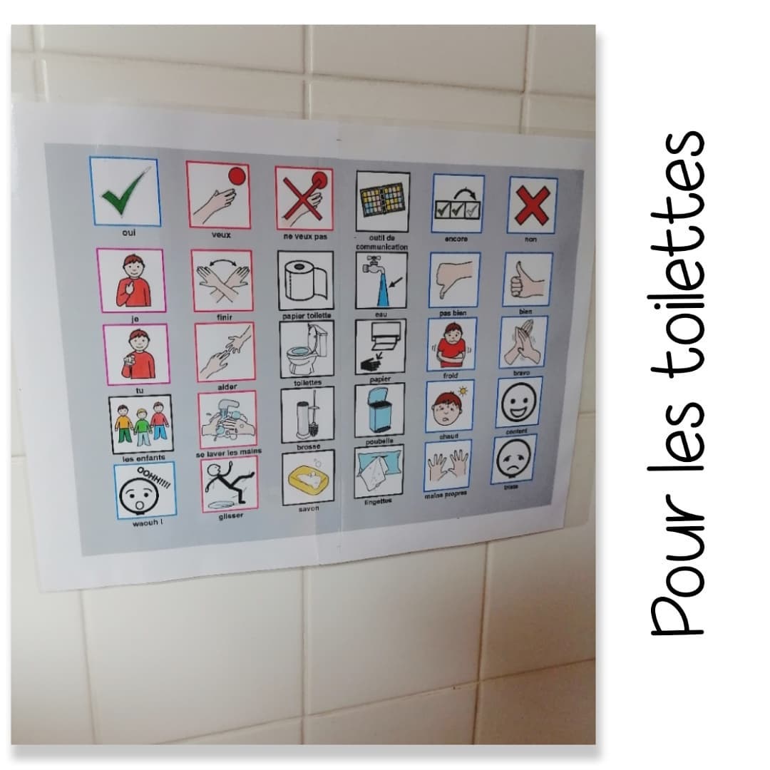 Tableau Now-Next-Later A4 En Plastique – Visuel Transition Autisme – 32 Symboles Boardmaker – Résistant