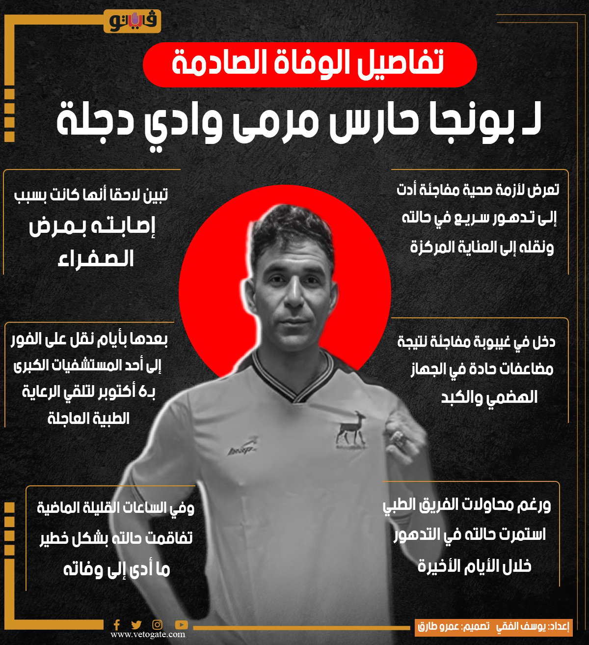 Veto - فيتو - #فيتو| تفاصيل الوفاة الصادمة لـ #بونجا حارس... | Facebook