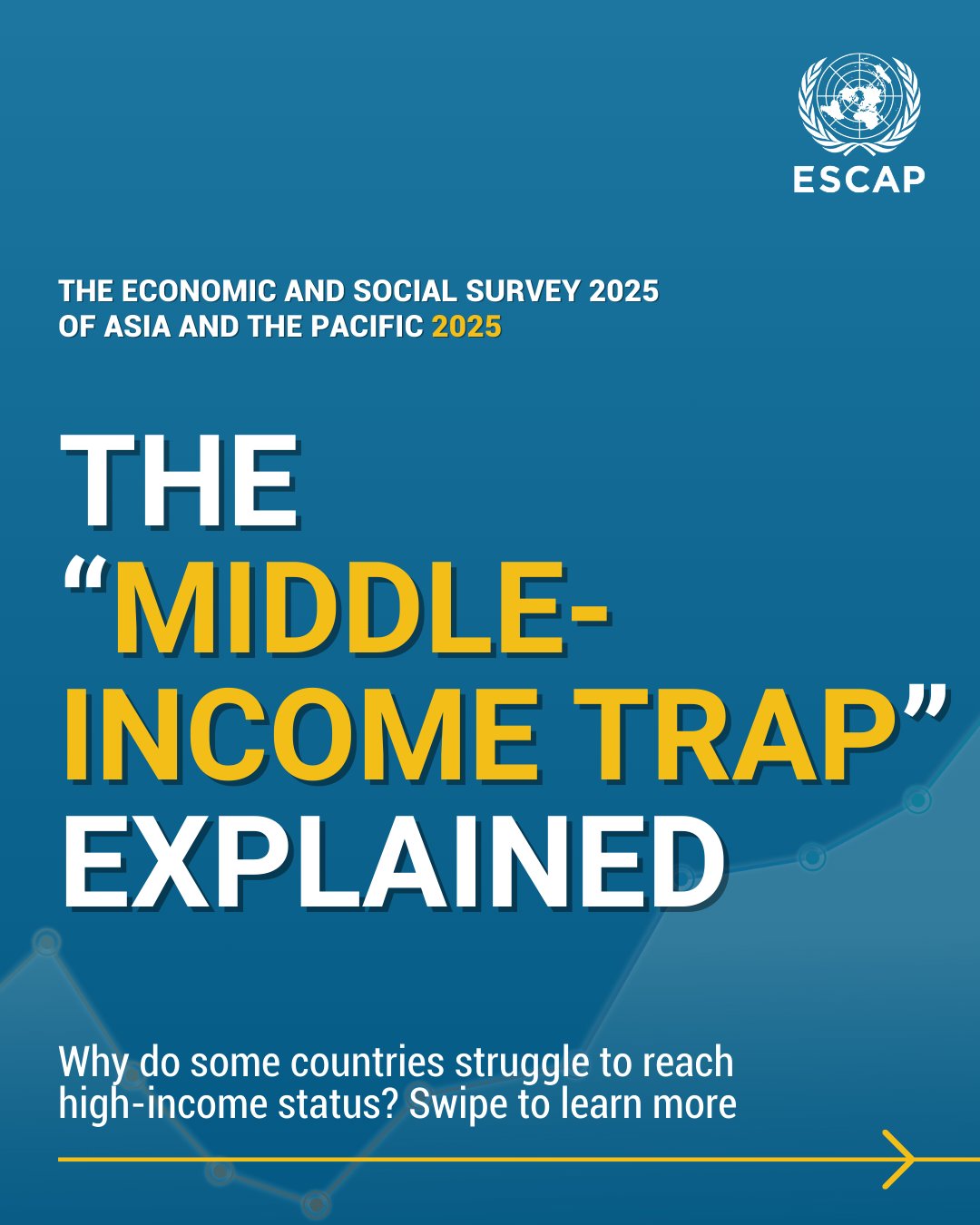 Breaking Free from the... - United Nations ESCAP | Facebook