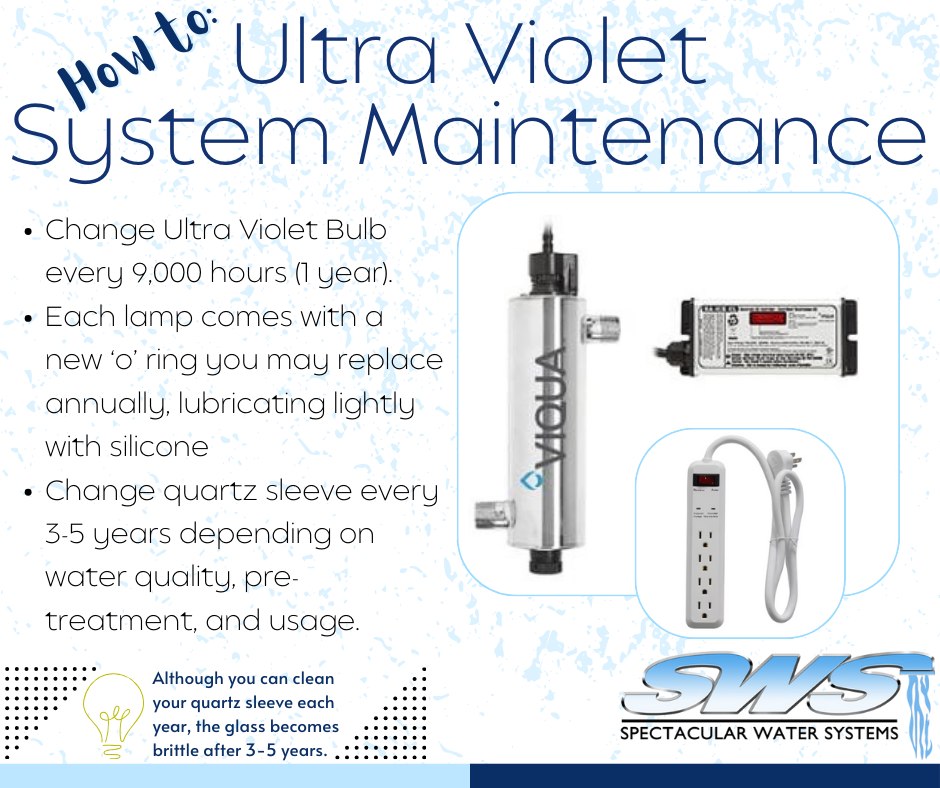 Spectacular - Annual maintenance is necessary for your UV system to ...