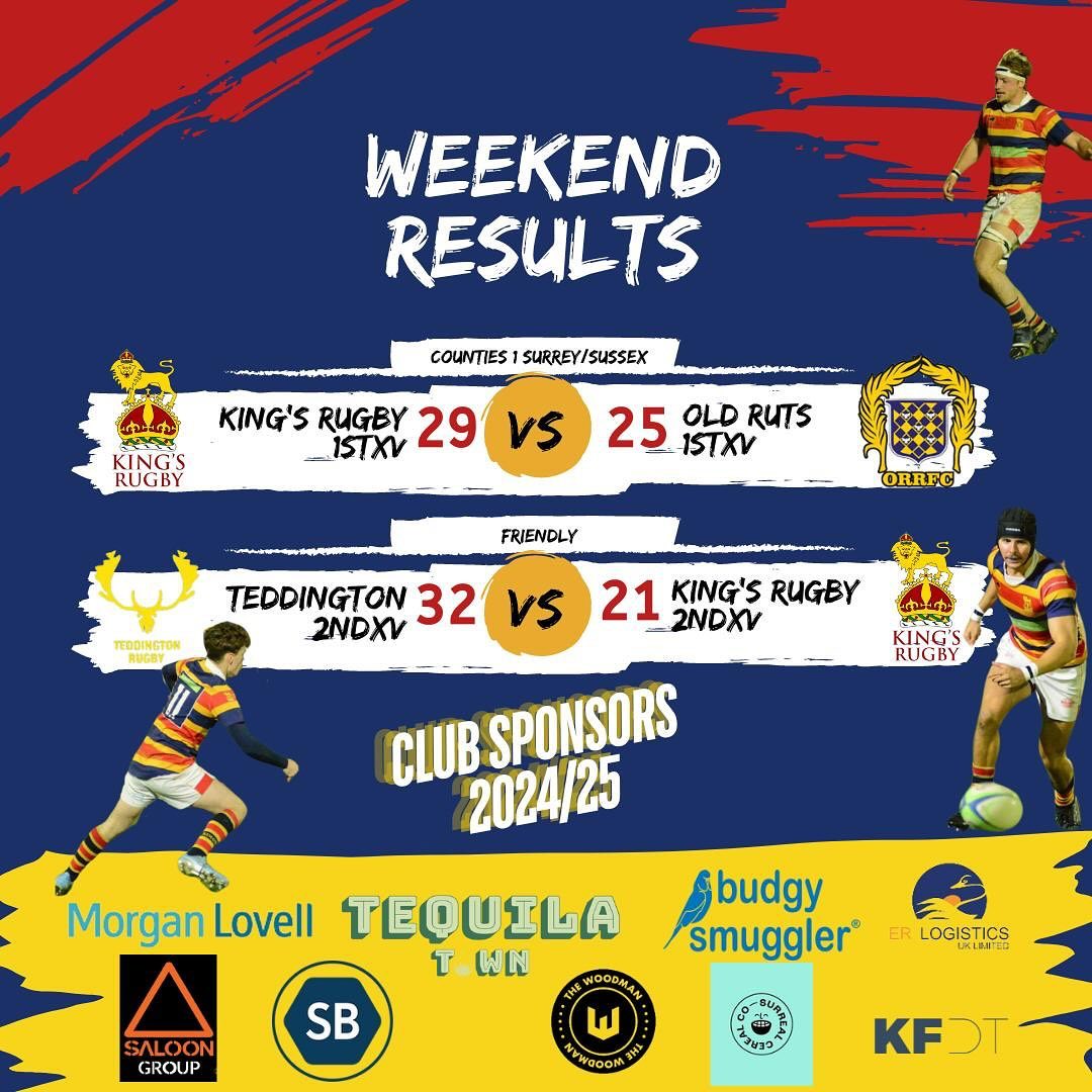 King's Rugby