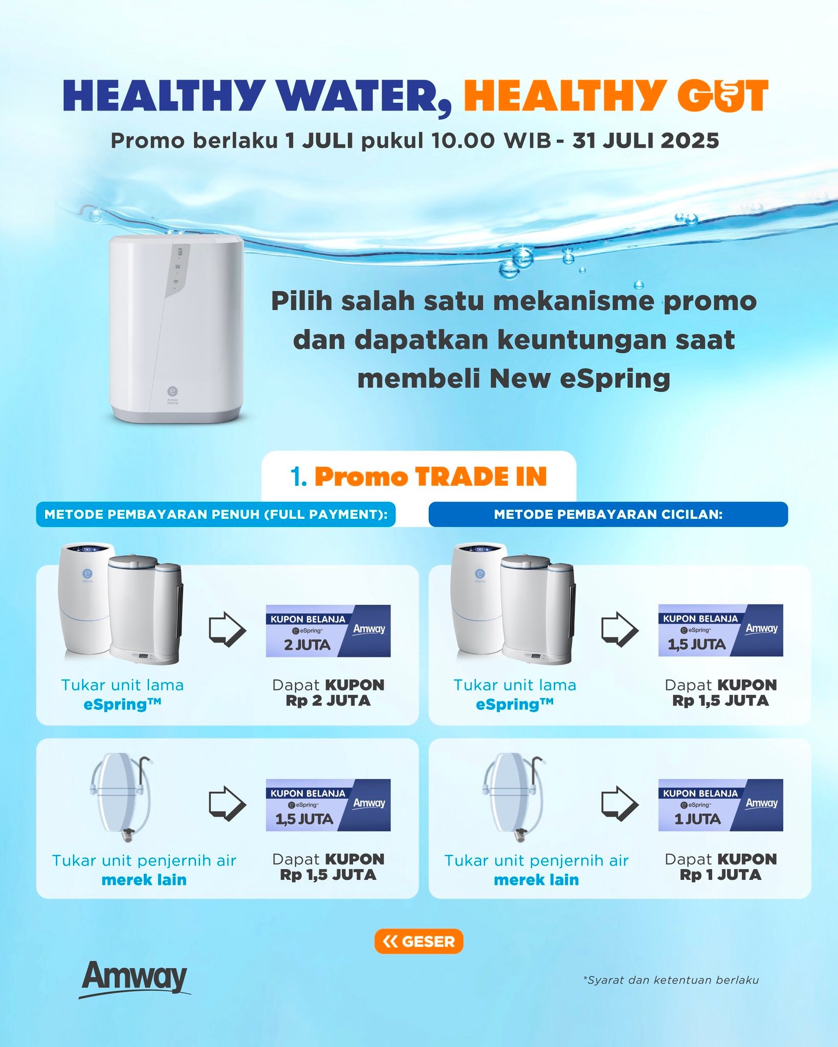 Amway Indonesia - Amway Indonesia added a new photo.