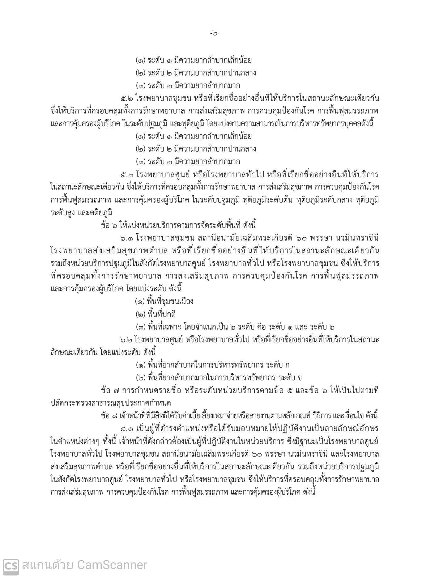 เครือข่ายรพ.สต. สธ&ท้องถิ่น(ถ่ายโอน) | ค่าตอบแทน ฉ | Facebook