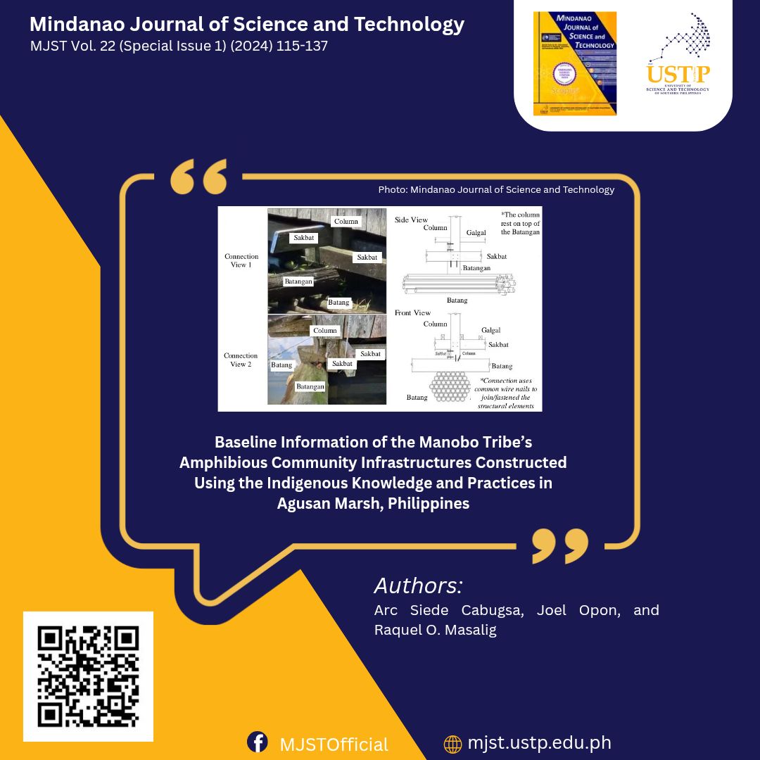 Mindanao - Research Publication of the Day! LOOK: The Manobo people of ...
