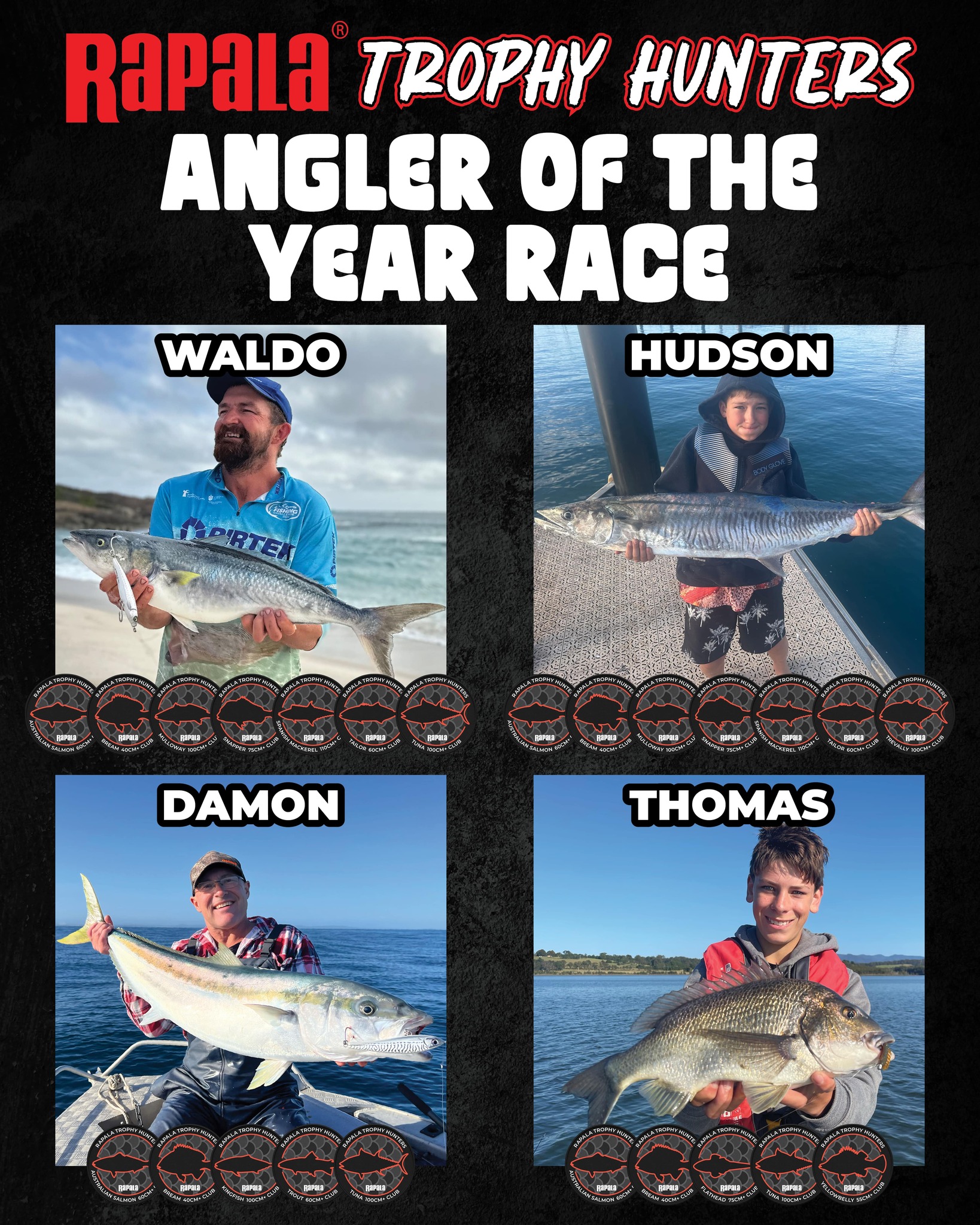 Rapala - Rapala added a new photo.