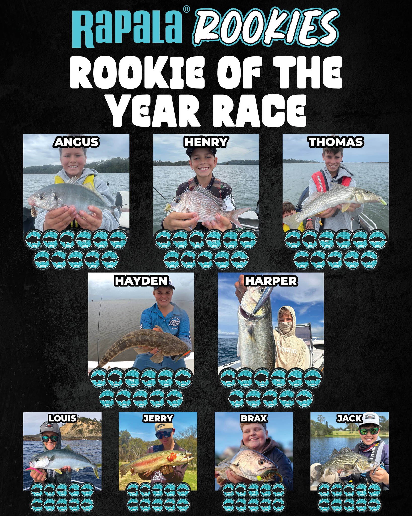 Rapala - Rapala added a new photo.