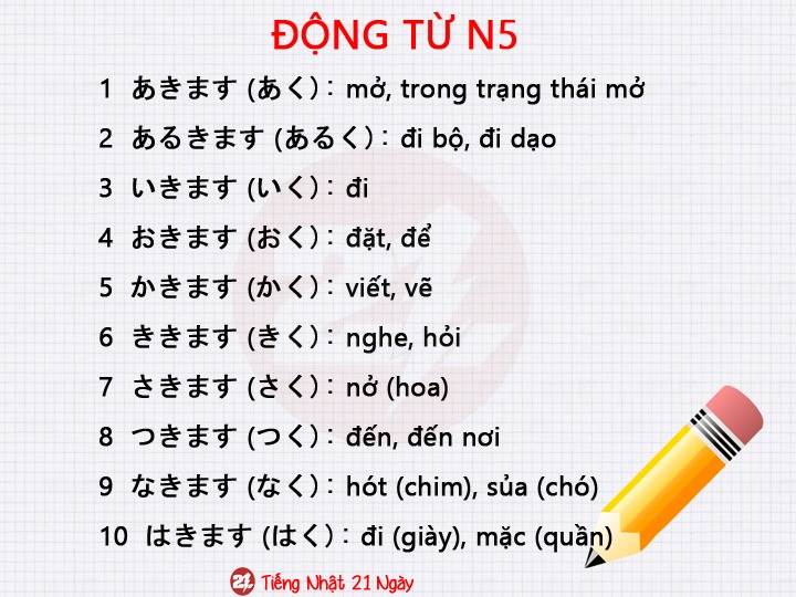 Tiếng Nhật 21 Ngày added a new photo. - Tiếng Nhật 21 Ngày
