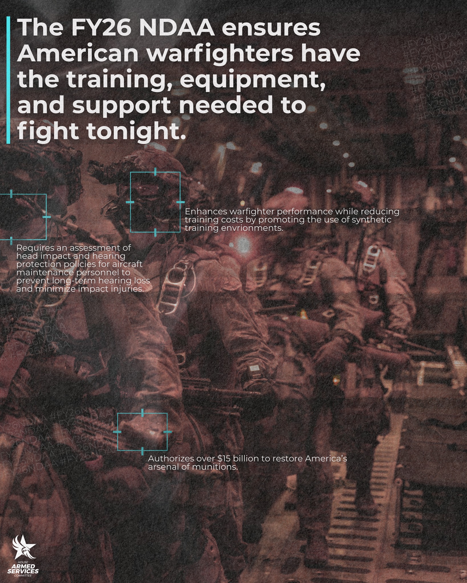House Armed Services Committee Republicans