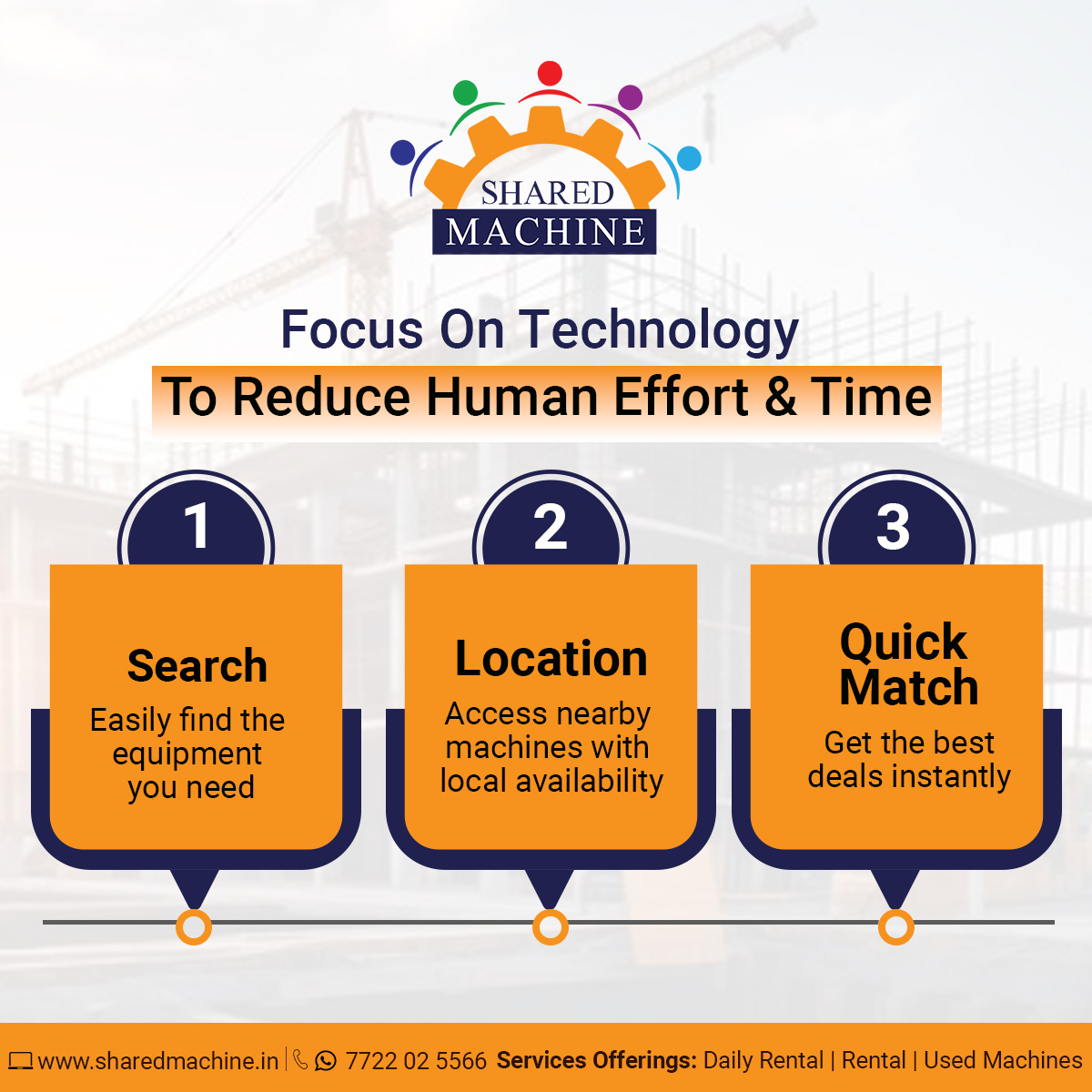 SharedMachine - 🔧 Technology That Works for You! 🚀 Why waste time when ...