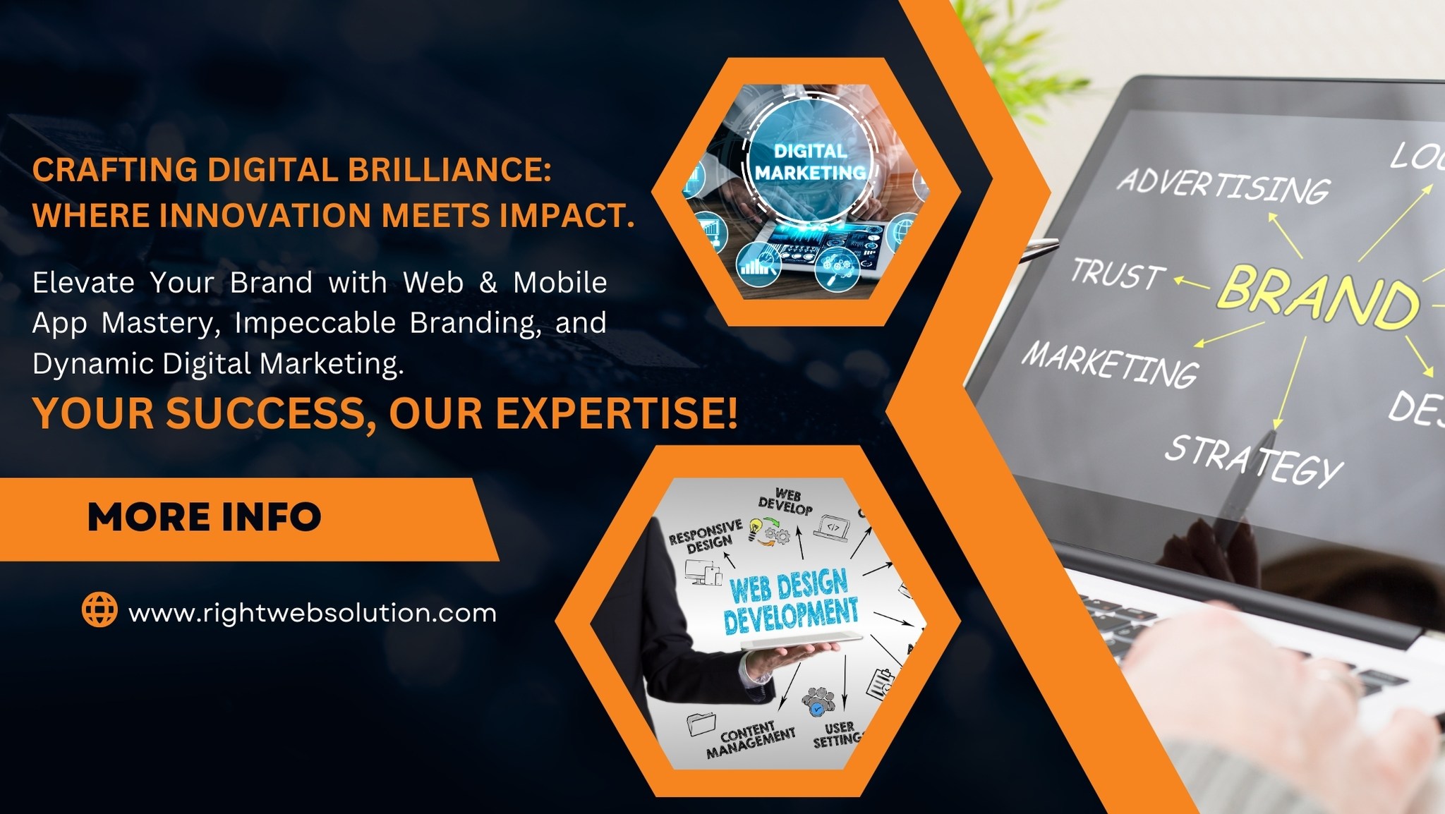 Right Web Solution | Mumbai