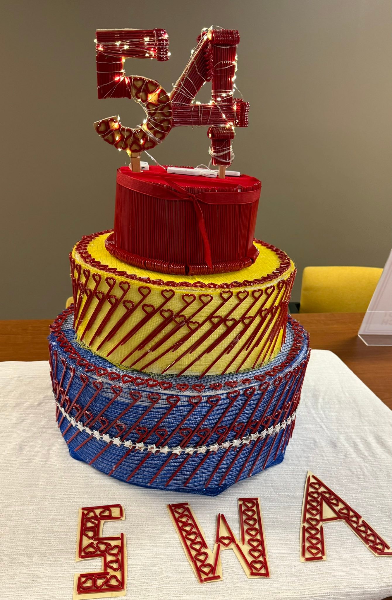 🎉 ️ Happy 54th... - Southwest Airlines Federal Credit Union | Facebook