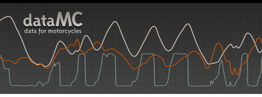 Data For Motorcycles