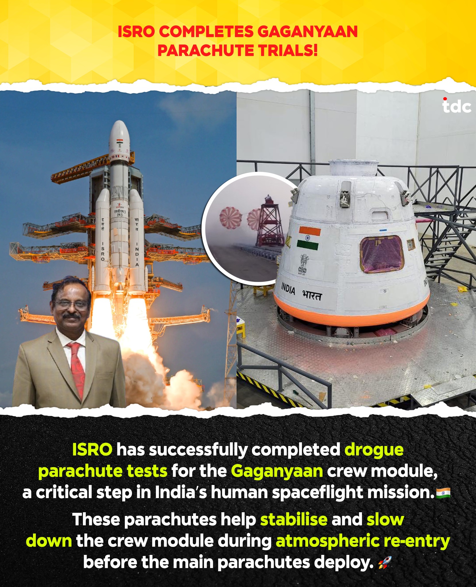 ISRO Achieves Major Milestone for... - The Desi Chronicles | Facebook